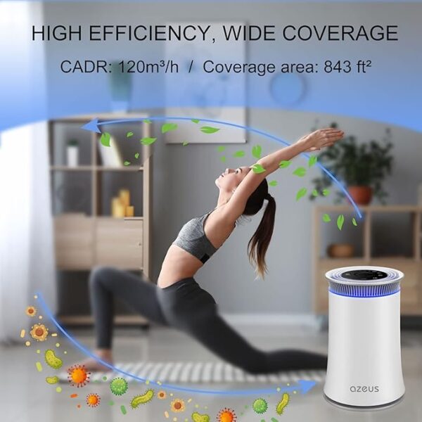 Air Purifier for Home  Dust, Pet Hair, Smoke, VOCs, Odors – Ultra Quiet & Ozone Free - Image 2