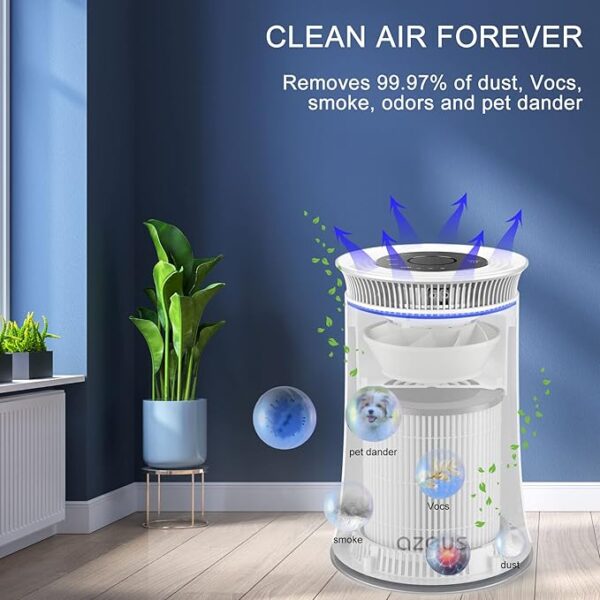 Air Purifier for Home  Dust, Pet Hair, Smoke, VOCs, Odors – Ultra Quiet & Ozone Free - Image 3