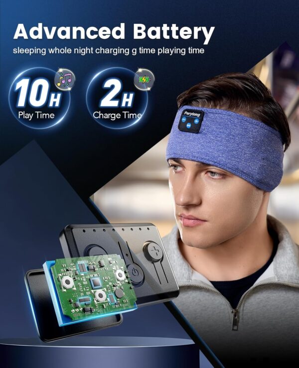 Perytong Bluetooth Sleeping Headphones Headband – Wireless Ultra-Thin Speaker Headphones for Side Sleepers, Travel, Running, Meditation, Dark Blue - Image 2