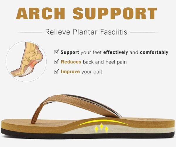 KuaiLu Women’s Arch Support Flip Flops – Comfortable Yoga Mat Thong Sandals with Cushioned Sole, Slip-On Summer Beach Walking Footwear - Image 3