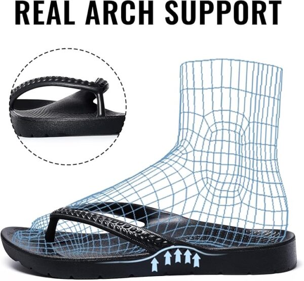 Litfun Women's Arch Support Flip Flops – Orthopedic Thong Sandals for Plantar Fasciitis, Lightweight & Non-Slip Summer Beach Slides - Image 2