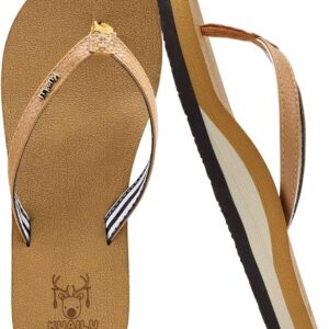 KuaiLu women’s arch support flip flops with yoga mat cushioned sole – comfortable slip-on thong sandals for beach, walking, and everyday summer wear Image resources from Amazon